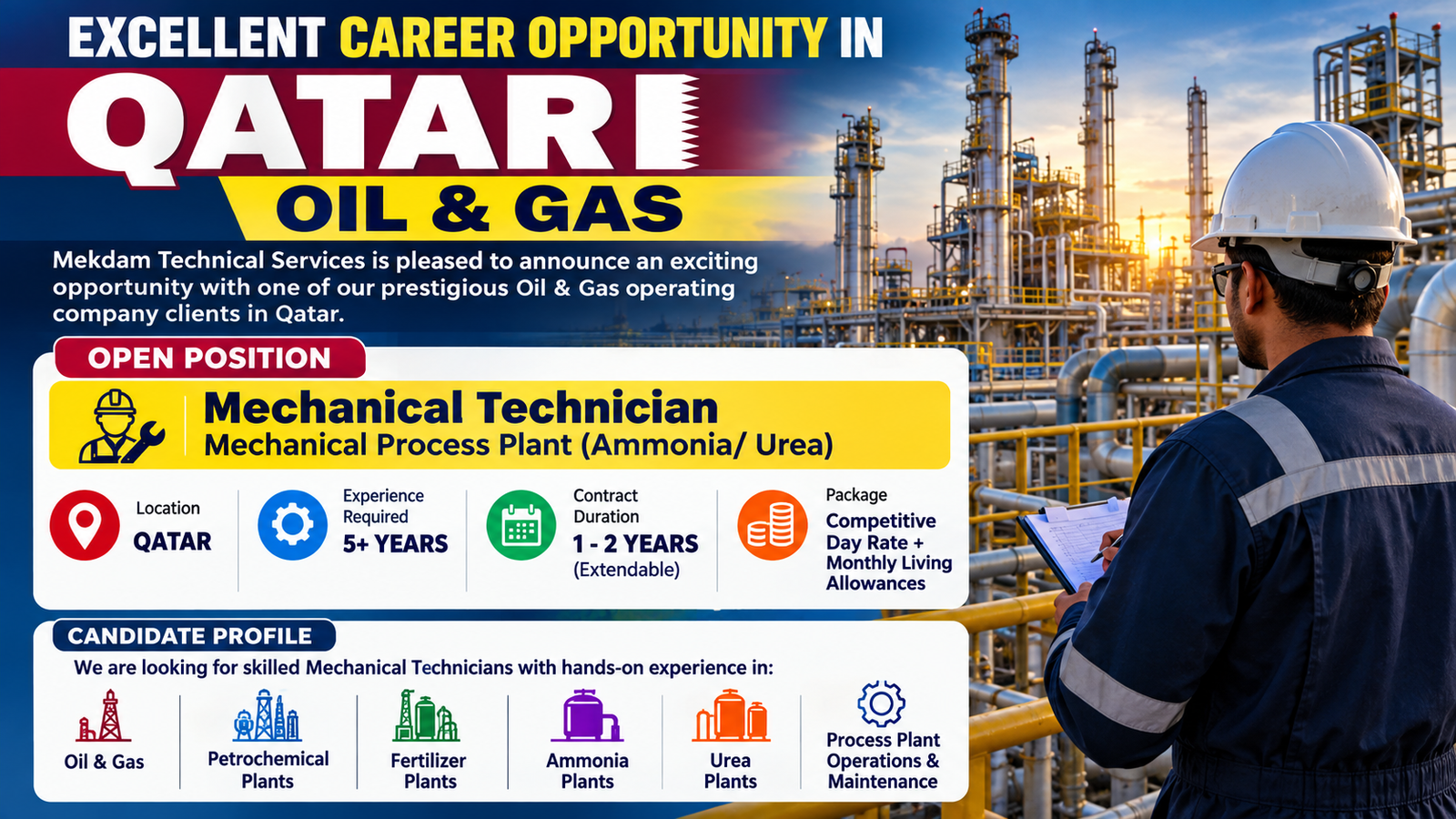 Qatar Oil & Gas Mechanical Technician job vacancy for ammonia and urea process plants, requiring 5+ years of experience.