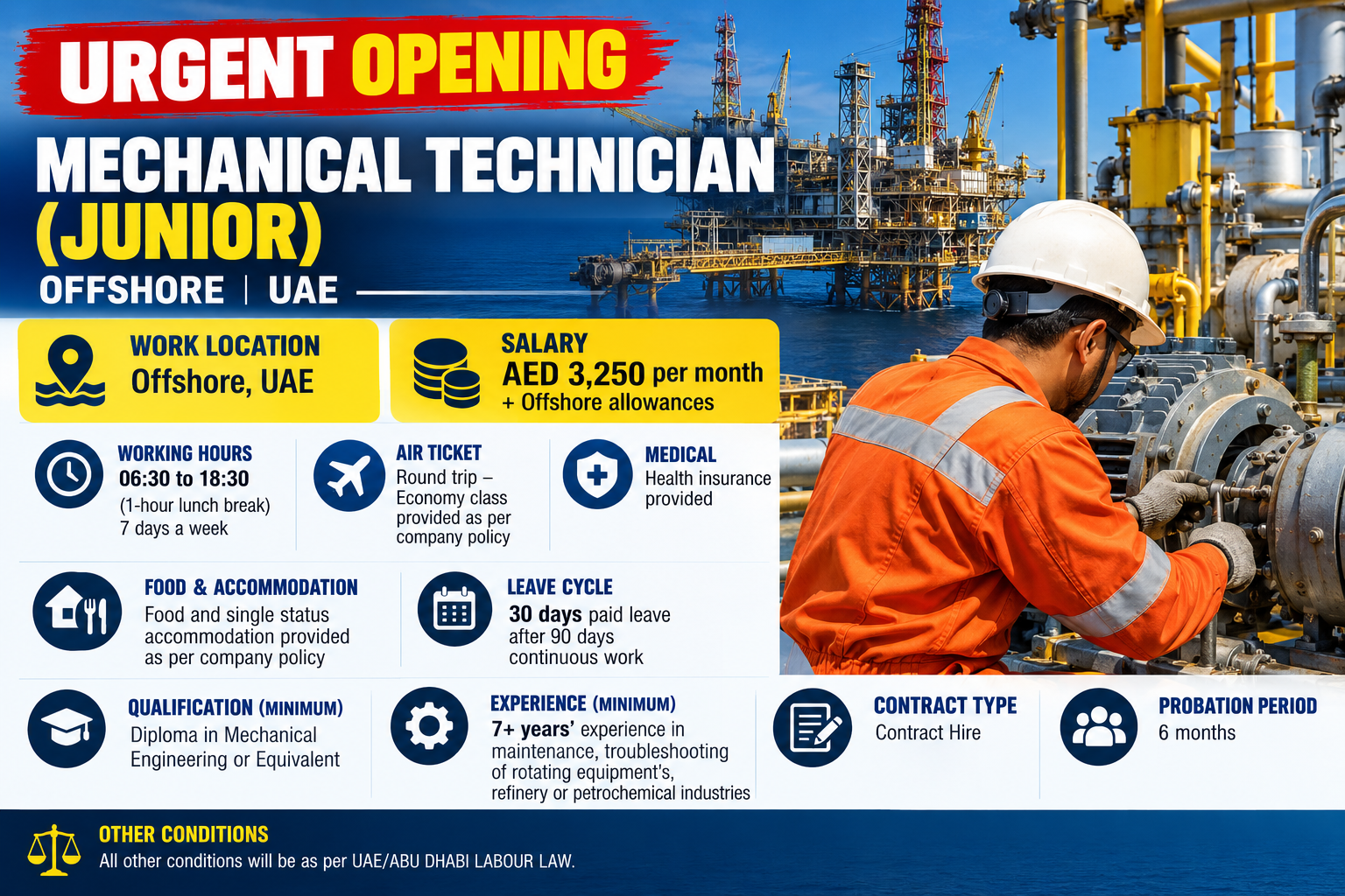 Urgent UAE offshore Mechanical Technician Junior job with AED 3,250 salary, offshore allowance, food, accommodation, medical insurance and air ticket.