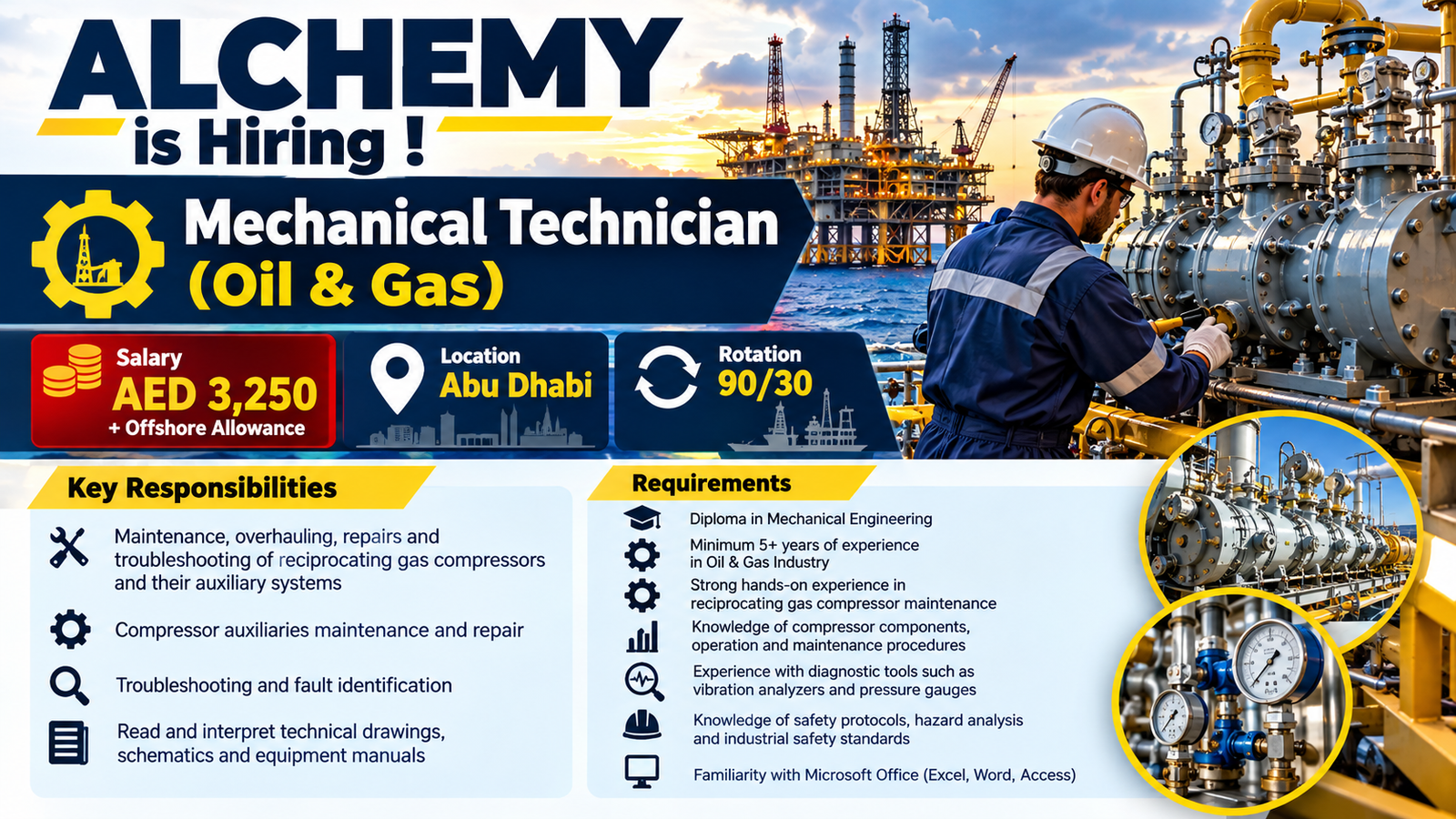 ALCHEMY hiring Mechanical Technician for offshore Oil & Gas work in Abu Dhabi with AED 3,250 salary, offshore allowance, and 90/30 rotation.