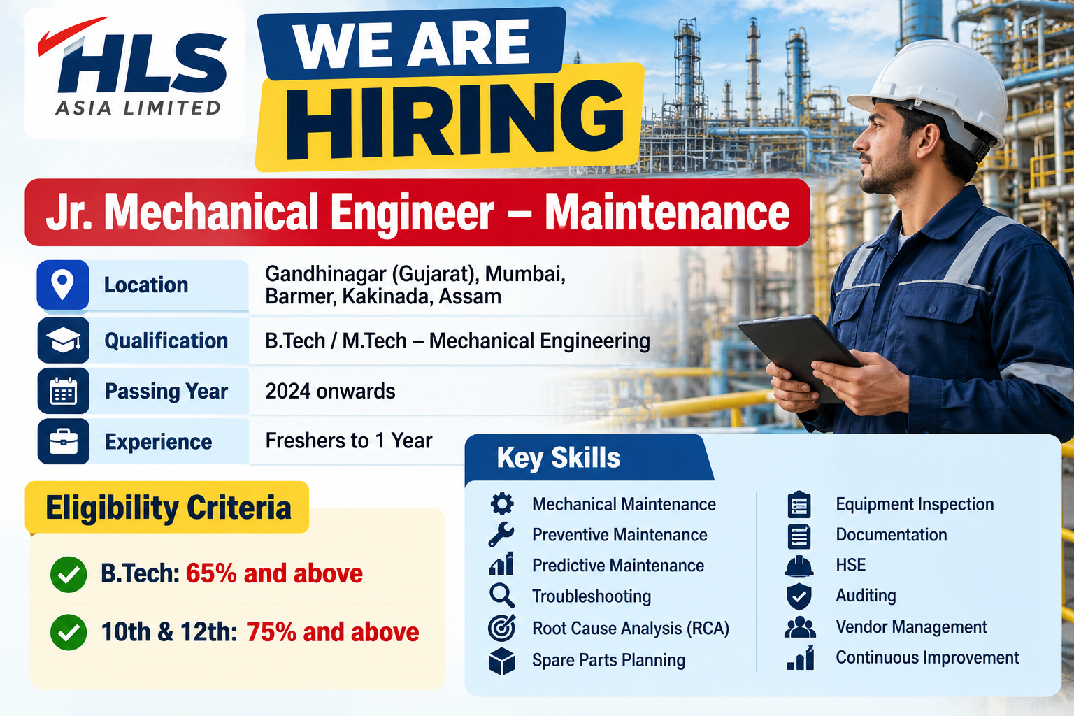 HLS Asia Limited hiring banner for Jr. Mechanical Engineer – Maintenance, featuring job locations, B.Tech/M.Tech qualification, 2024 onwards passing year, fresher to 1 year experience, eligibility criteria, and key mechanical maintenance skills.