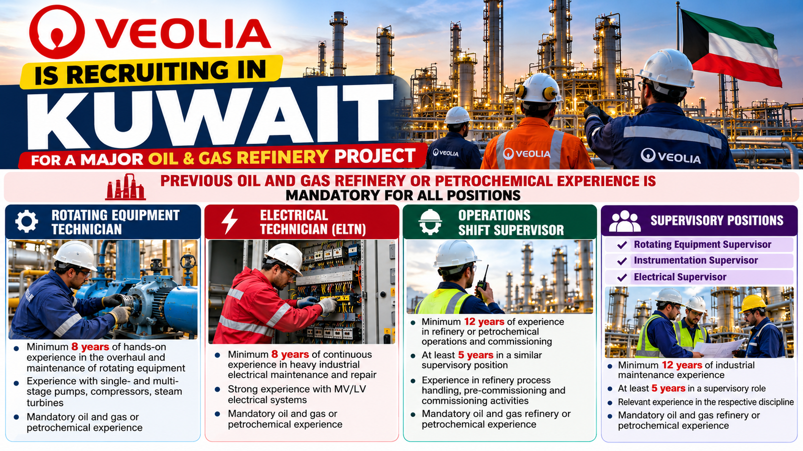Veolia Kuwait oil and gas refinery jobs hiring poster for rotating equipment, electrical, operations, and supervisory positions.