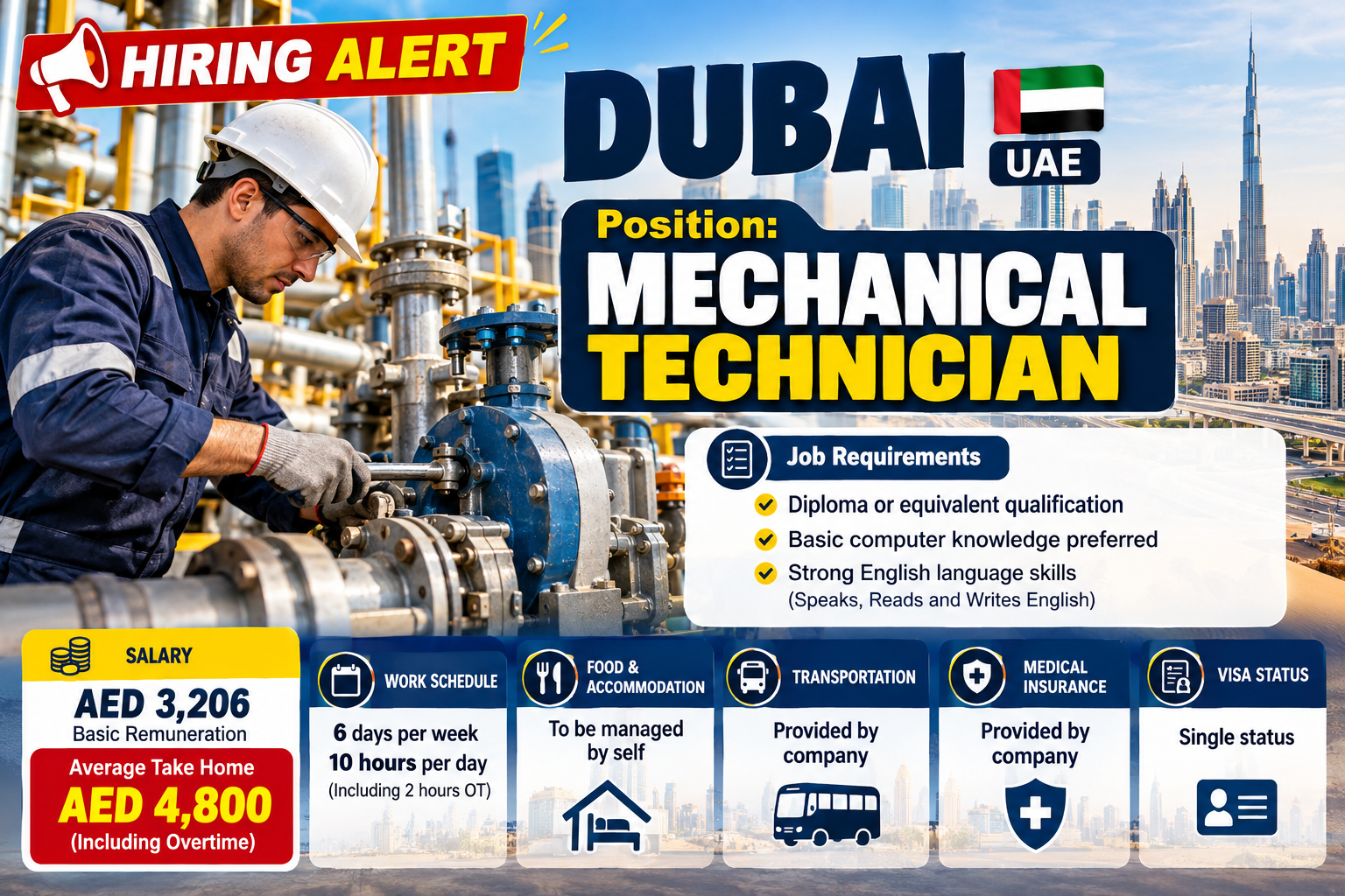Mechanical Technician hiring in Dubai, UAE, with AED 3,206 basic salary and AED 4,800 average take-home including overtime.