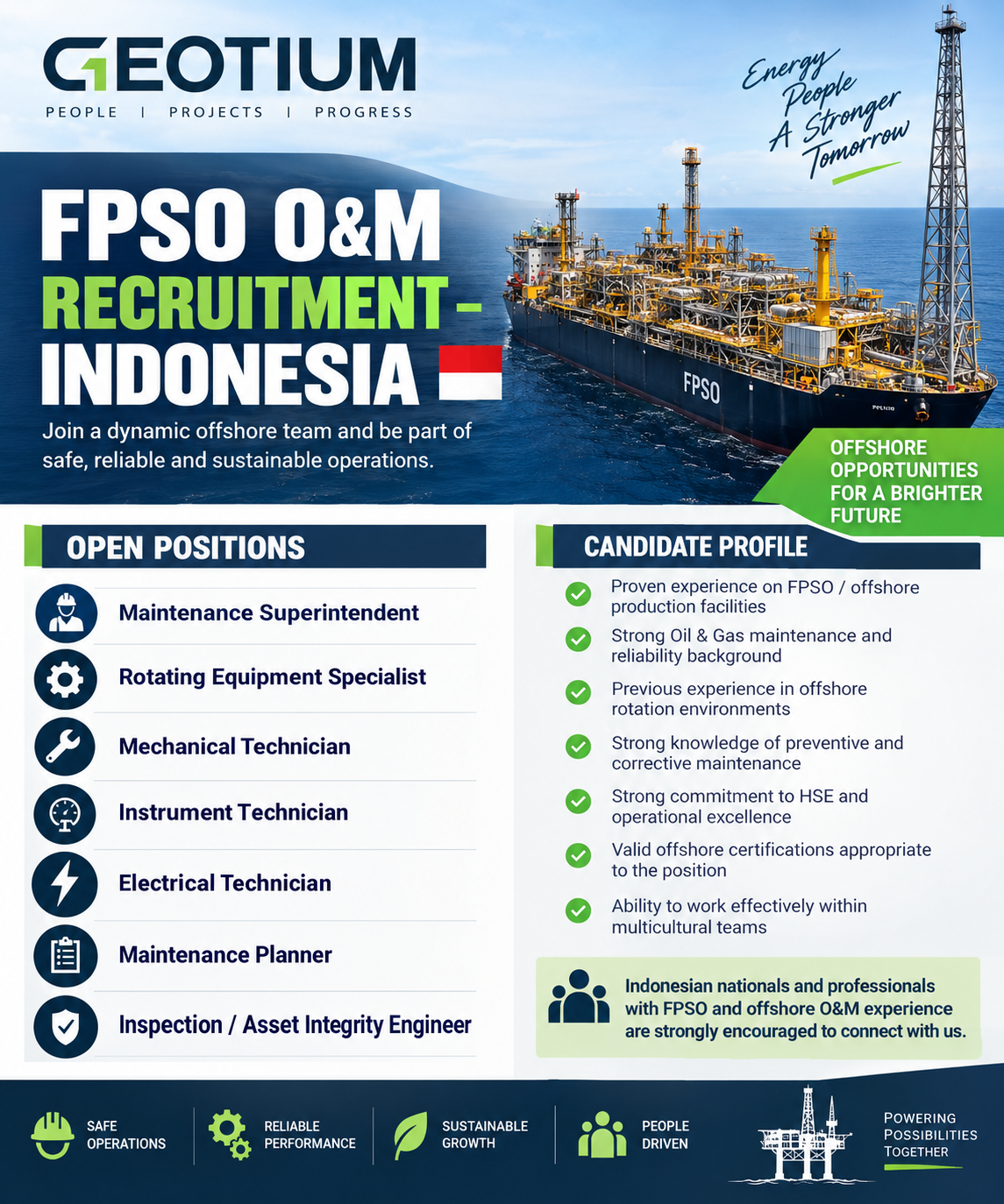 GEOTIUM FPSO O&M recruitment poster for Indonesia featuring offshore maintenance, mechanical, electrical, instrumentation, planning, and asset integrity positions.