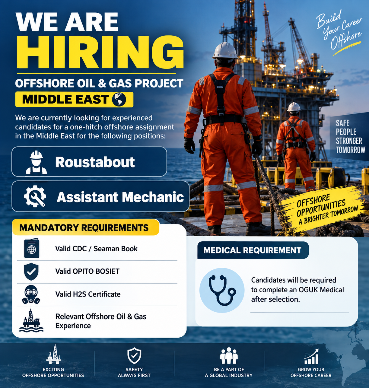 Offshore oil and gas hiring poster for Middle East roles including Roustabout and Assistant Mechanic with CDC, BOSIET, H2S and offshore experience requirements.