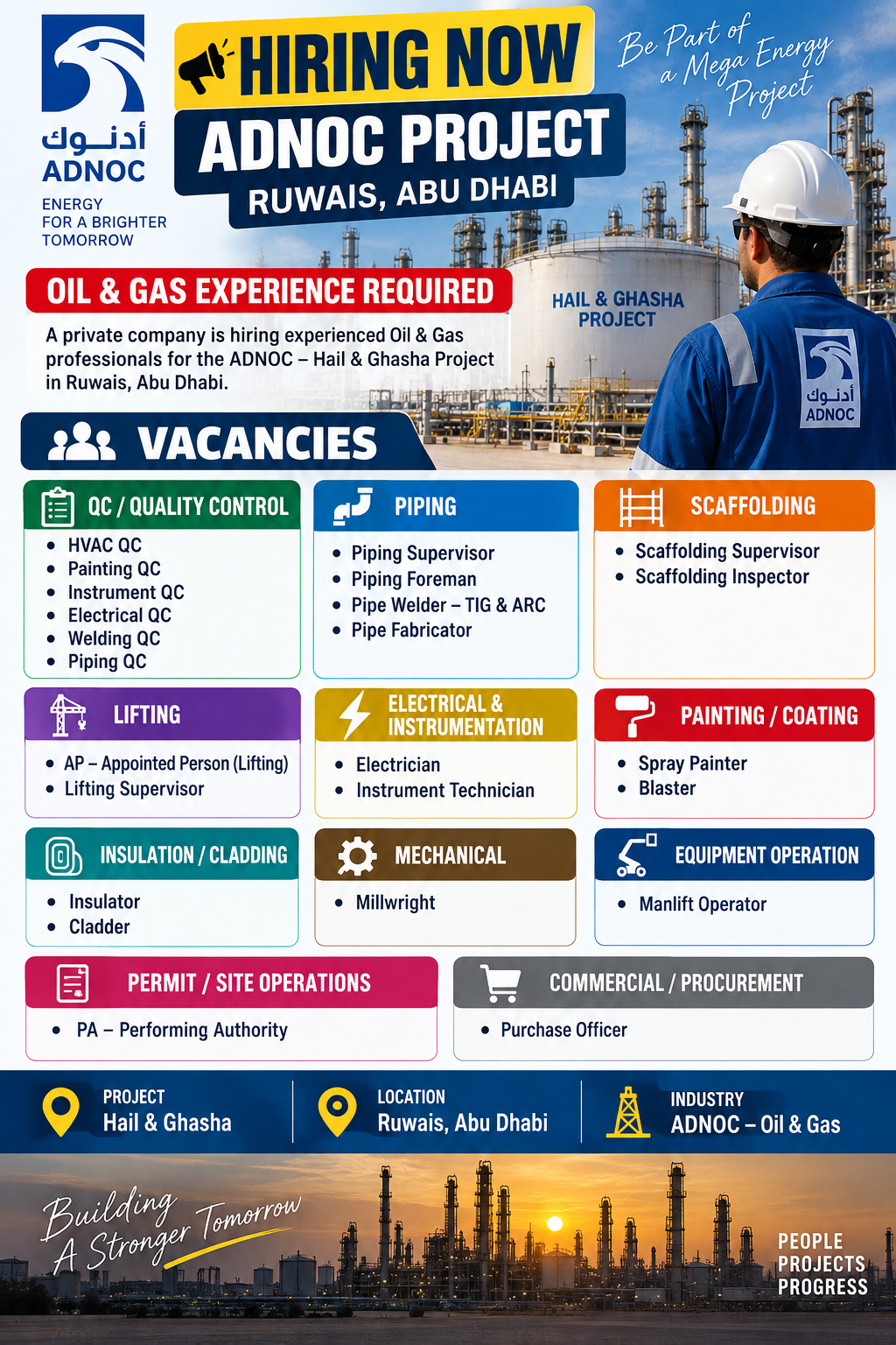 ADNOC Hail & Ghasha Project hiring in Ruwais, Abu Dhabi for experienced Oil & Gas professionals across QC, piping, scaffolding, lifting, electrical, painting, insulation, mechanical, equipment operation, site operations, and procurement roles.