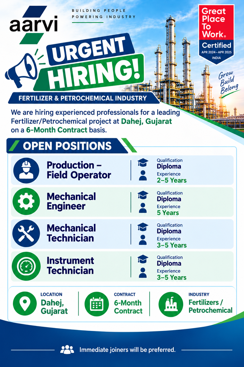 Urgent hiring for fertilizer and petrochemical project in Dahej, Gujarat, featuring Production Field Operator, Mechanical Engineer, Mechanical Technician, and Instrument Technician vacancies.
