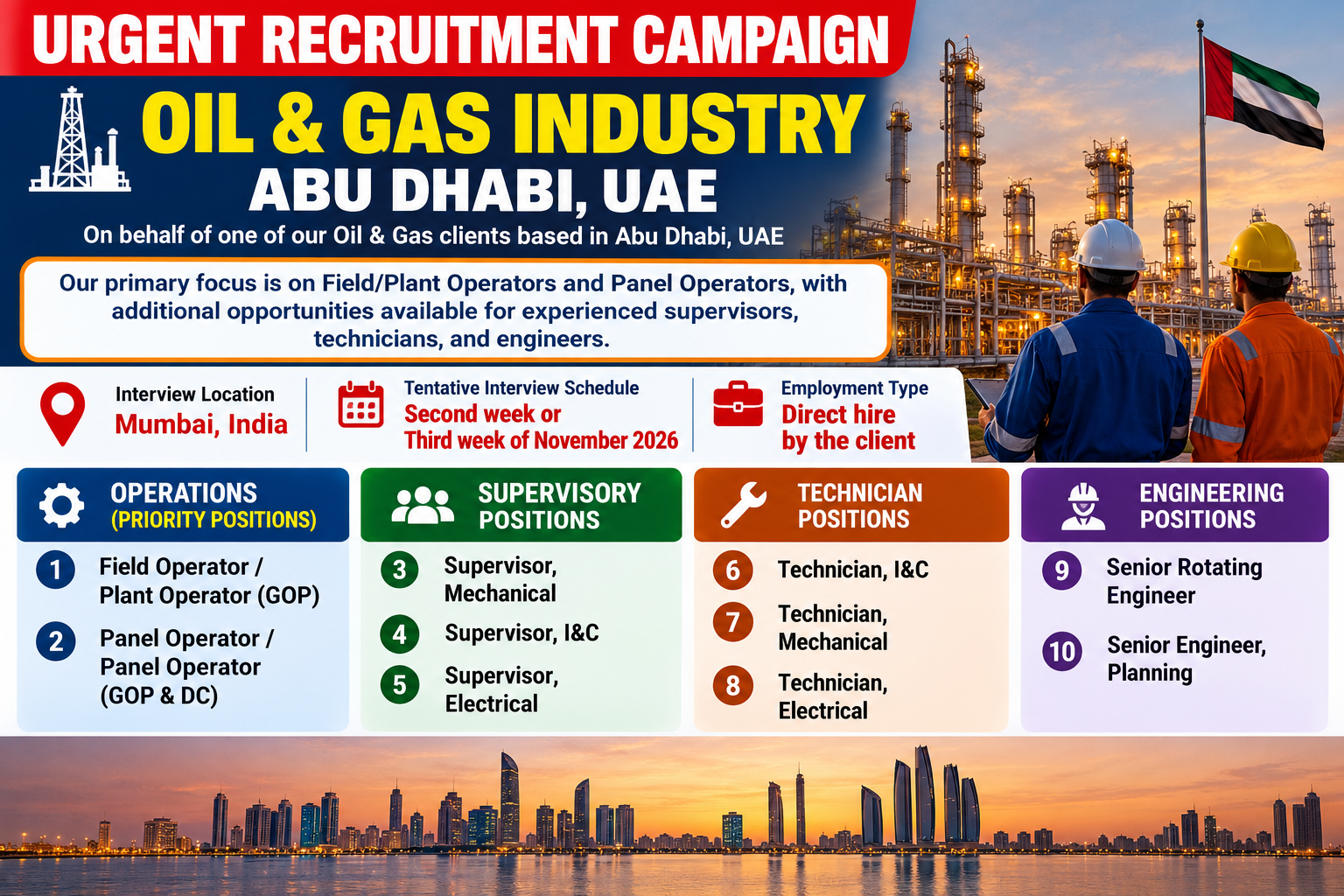 Urgent Oil and Gas recruitment in Abu Dhabi, UAE, featuring operator, supervisor, technician, and engineering vacancies with interviews tentatively scheduled in Mumbai for November 2026.