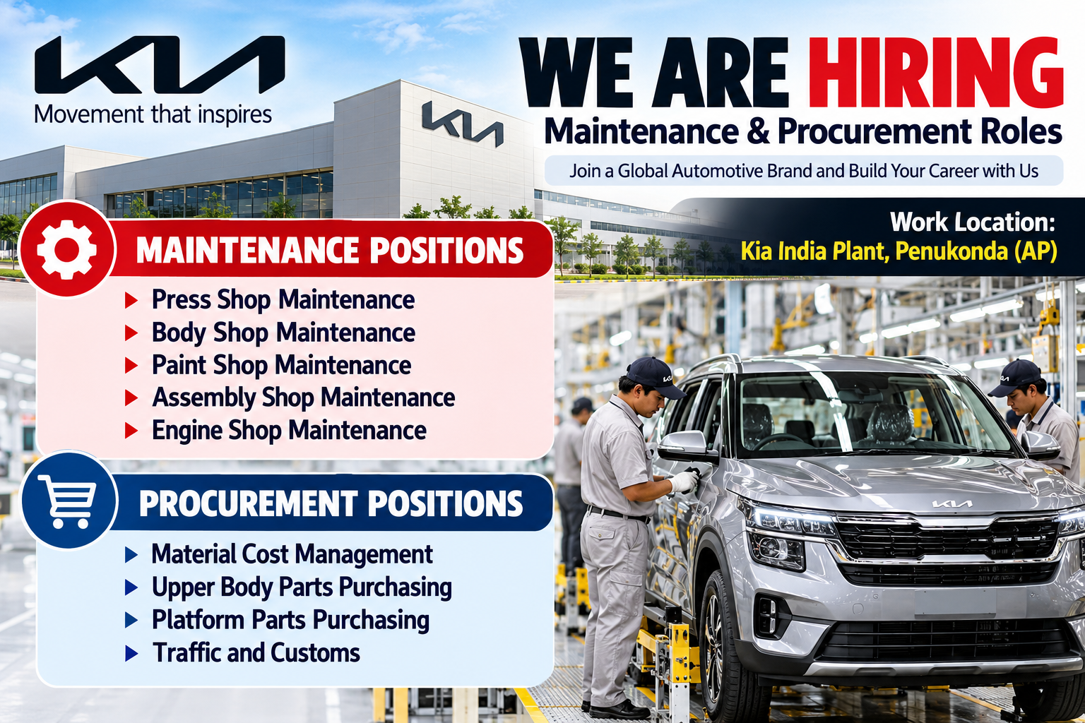 Kia India recruitment poster featuring maintenance and procurement job vacancies at the Penukonda plant in Andhra Pradesh, including press shop, body shop, paint shop, assembly shop, engine shop maintenance, material cost management, automotive parts purchasing, and traffic and customs roles.