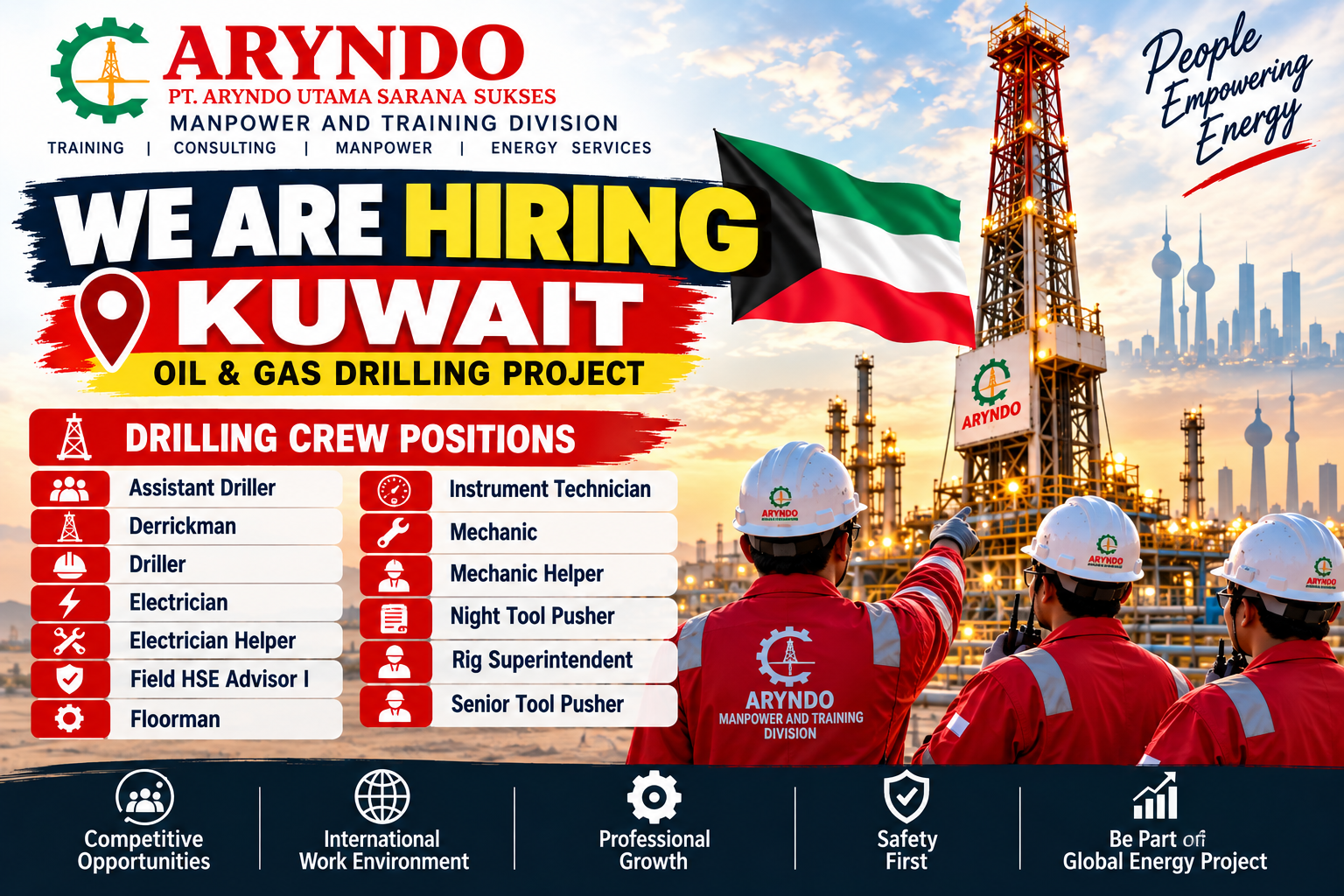 Aryndo Kuwait Oil & Gas Drilling Project recruitment poster featuring drilling crew vacancies, including Assistant Driller, Derrickman, Driller, Electrician, Mechanic, Instrument Technician, HSE Advisor, Floorman, Night Tool Pusher, Rig Superintendent, and Senior Tool Pusher.