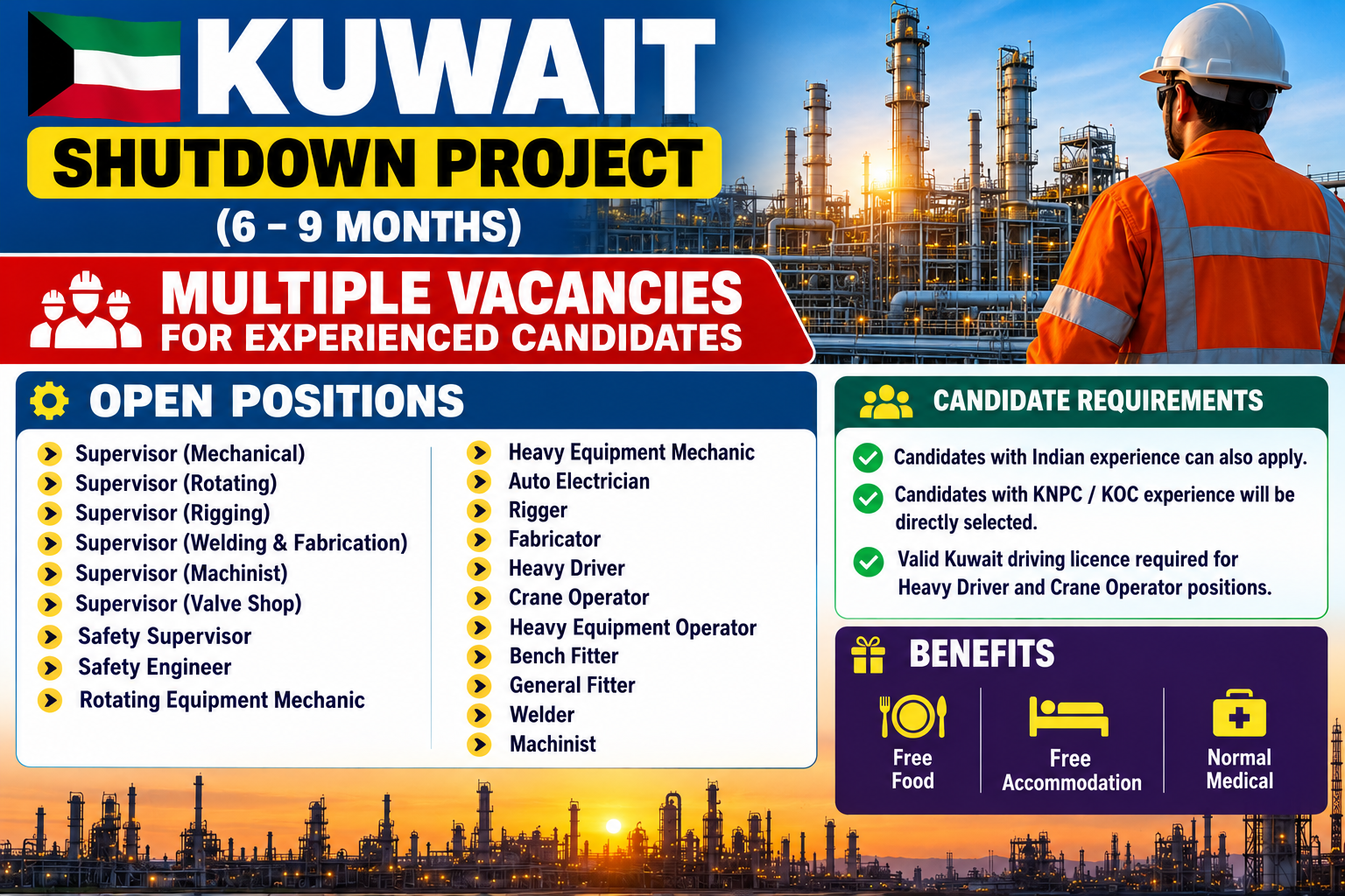 Kuwait shutdown project recruitment 2026 poster featuring mechanical supervisors, safety engineers, rotating equipment mechanics, welders, fitters, riggers, heavy drivers, crane operators, and equipment operators, with free food, accommodation, and medical benefits.