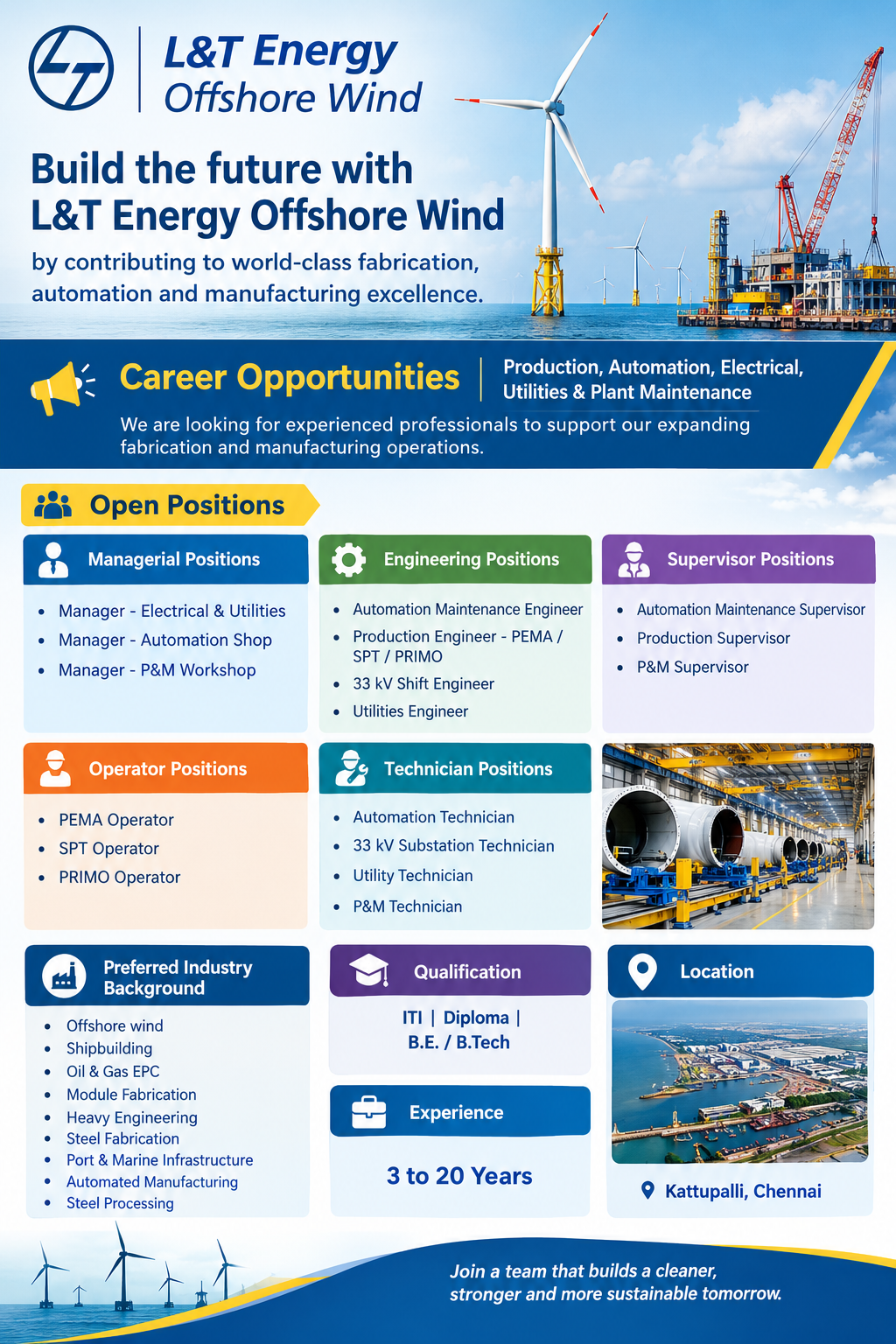 L&T Energy Offshore Wind Recruitment 2026 poster featuring production, automation, electrical, utilities, and plant maintenance jobs in Kattupalli, Chennai, for ITI, Diploma, and B.E./B.Tech candidates with 3–20 years of experience.