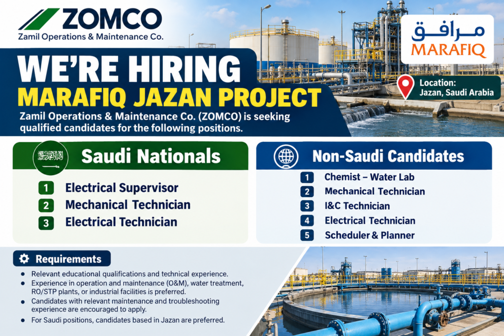 Marafiq Jazan Project Jobs in Saudi Arabia – Zamil Operations ...