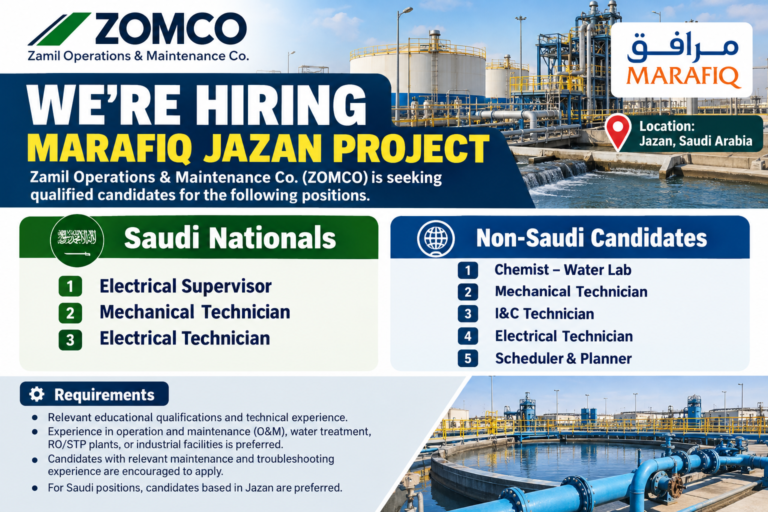 Marafiq Jazan Project Jobs in Saudi Arabia – Zamil Operations ...