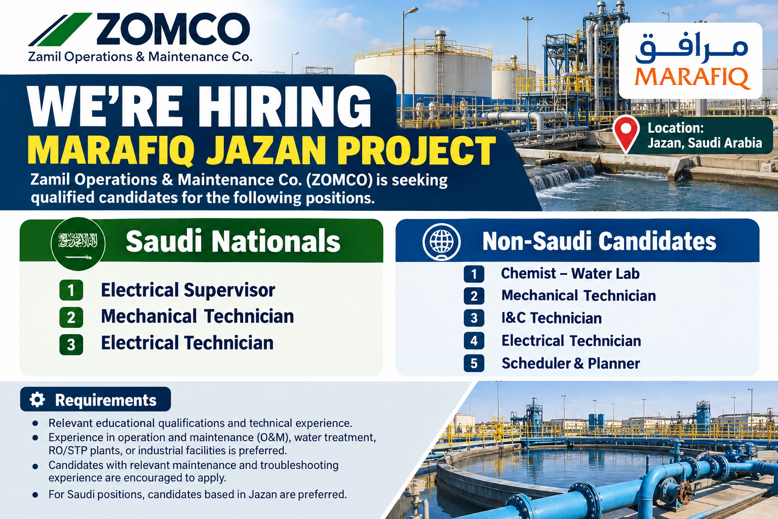 ZOMCO Marafiq Jazan Project recruitment banner featuring Mechanical Technician, Electrical Technician, Electrical Supervisor, Chemist – Water Lab, I&C Technician, and Scheduler & Planner vacancies in Jazan, Saudi Arabia.