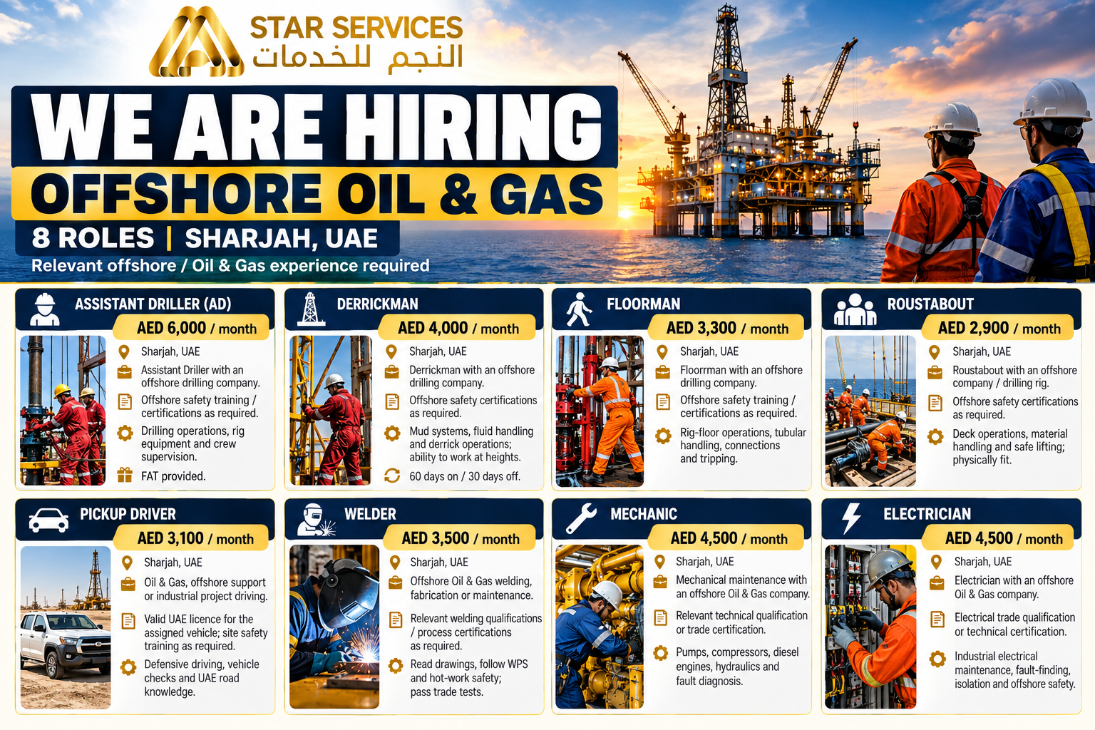 STAR SERVICES offshore oil and gas recruitment poster featuring eight job vacancies in Sharjah, UAE, including Assistant Driller, Derrickman, Floorman, Roustabout, Pickup Driver, Welder, Mechanic, and Electrician, with monthly salaries and job requirements.