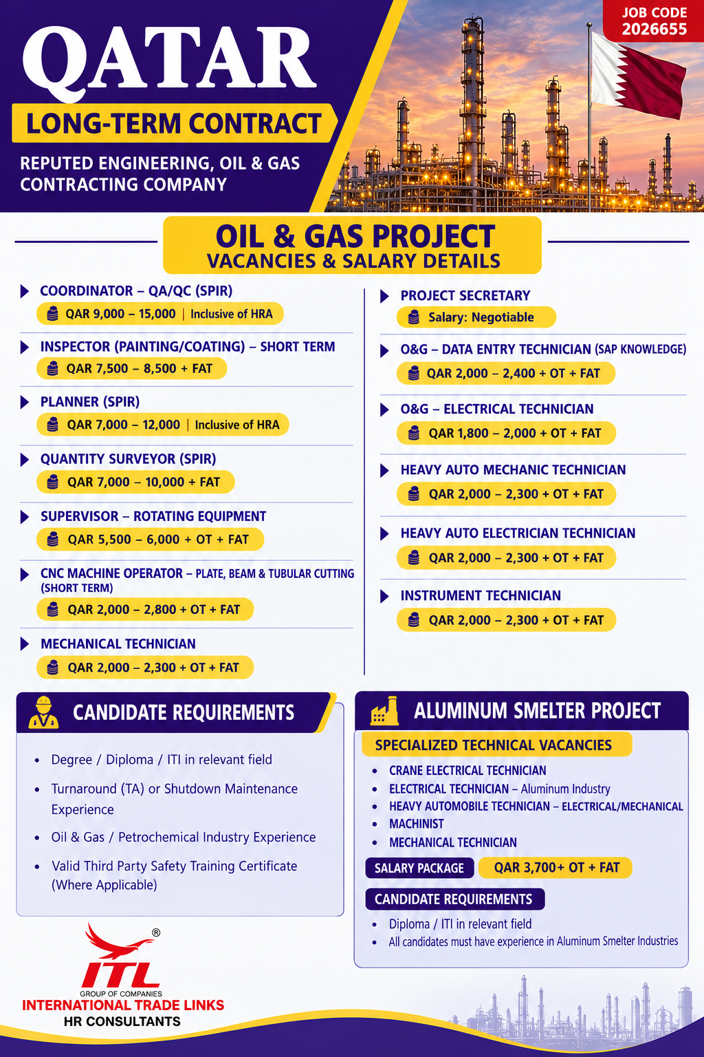 Qatar oil and gas project recruitment poster featuring long-term contract vacancies, salary details, mechanical and electrical technician jobs, QA/QC coordinator, inspectors, planners, rotating equipment supervisors, and aluminum smelter technical positions, with candidate requirements and job code 2026655