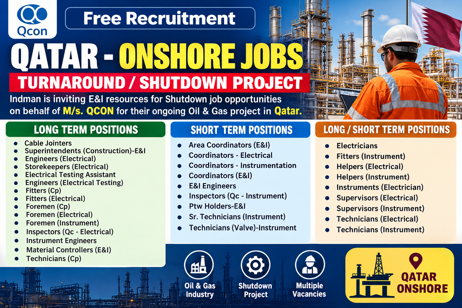 Qatar onshore oil and gas shutdown jobs 2026 recruitment poster featuring long-term and short-term vacancies for E&I engineers, electrical and instrumentation technicians, supervisors, inspectors, fitters, and helpers.