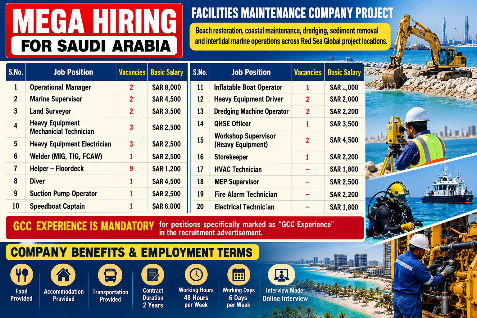 Saudi Arabia mega hiring poster featuring 20 facilities maintenance and marine operations job categories, basic monthly salaries in SAR, company-provided food, accommodation and transportation, two-year contract, and online interviews.