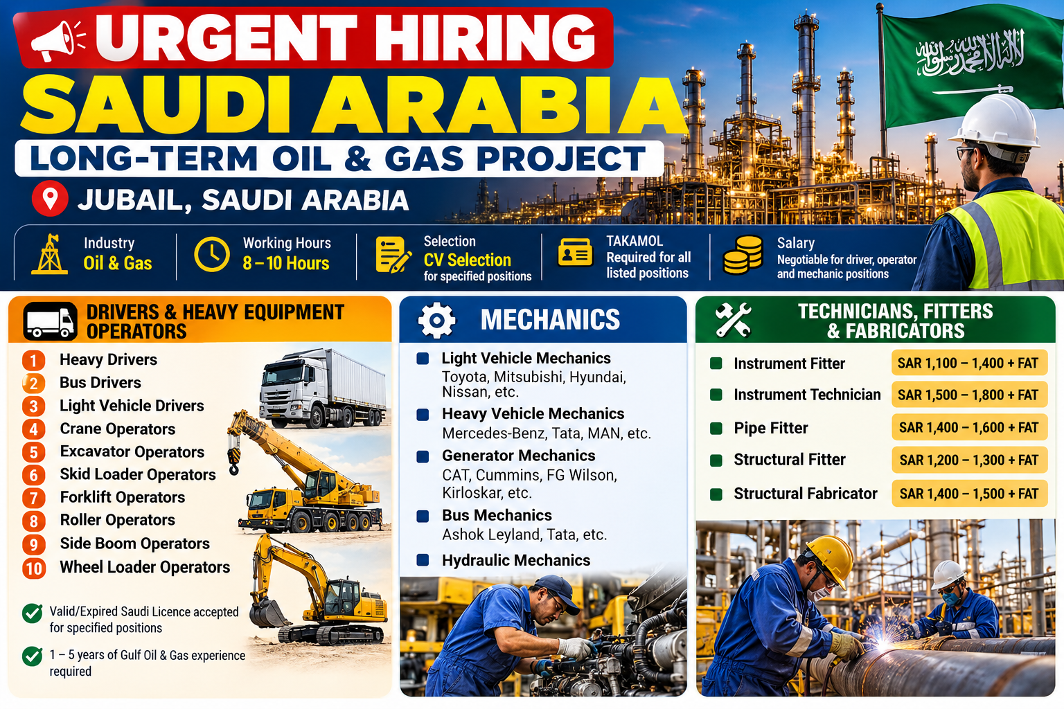 Urgent hiring in Jubail, Saudi Arabia, for long-term oil and gas projects, featuring vacancies for drivers, heavy equipment operators, mechanics, technicians, fitters, and fabricators, with salary details and experience requirements.