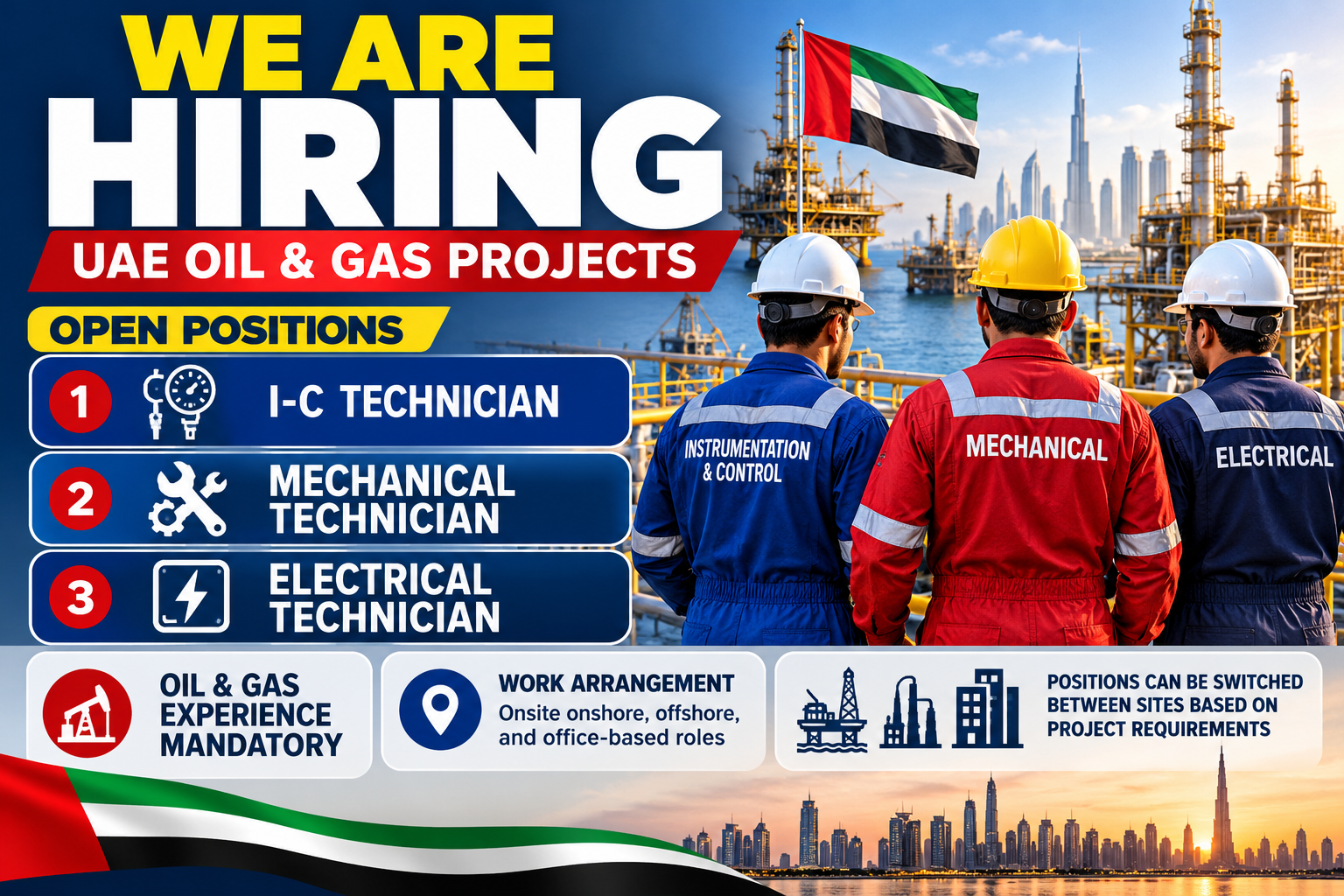 UAE Oil and Gas recruitment banner featuring I-C Technician, Mechanical Technician, and Electrical Technician vacancies, requiring Oil and Gas experience for onsite onshore, offshore, and office-based roles.