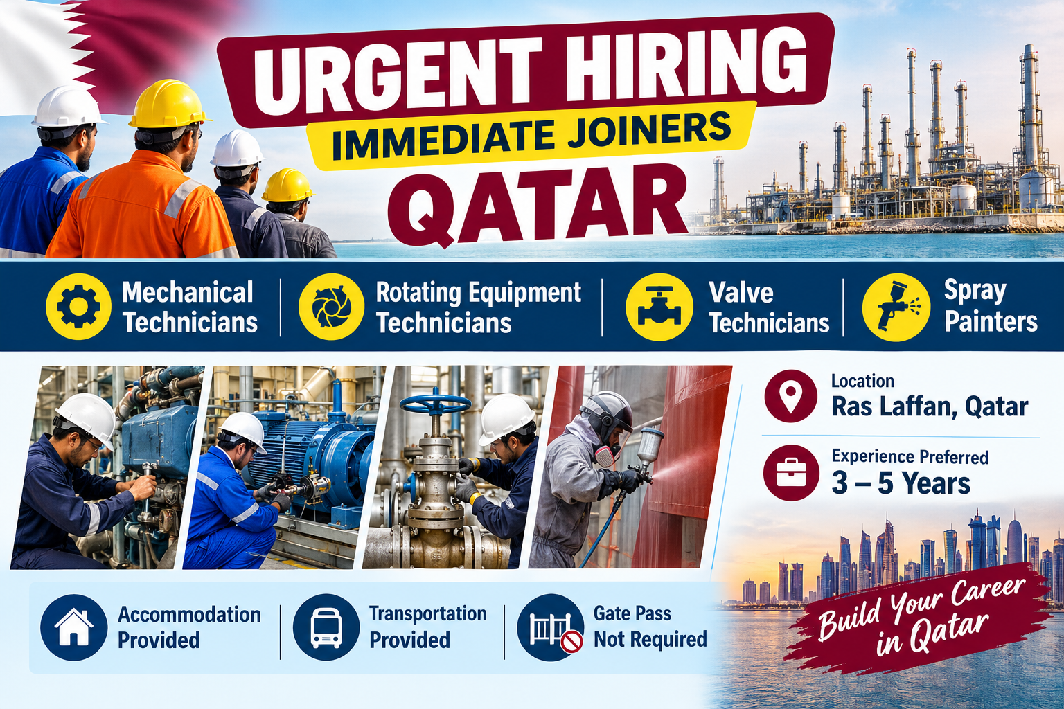 Urgent Qatar hiring poster for Mechanical Technicians, Rotating Equipment Technicians, Valve Technicians, and Spray Painters in Ras Laffan, with 3–5 years of preferred experience, accommodation and transportation provided, and no gate pass required.