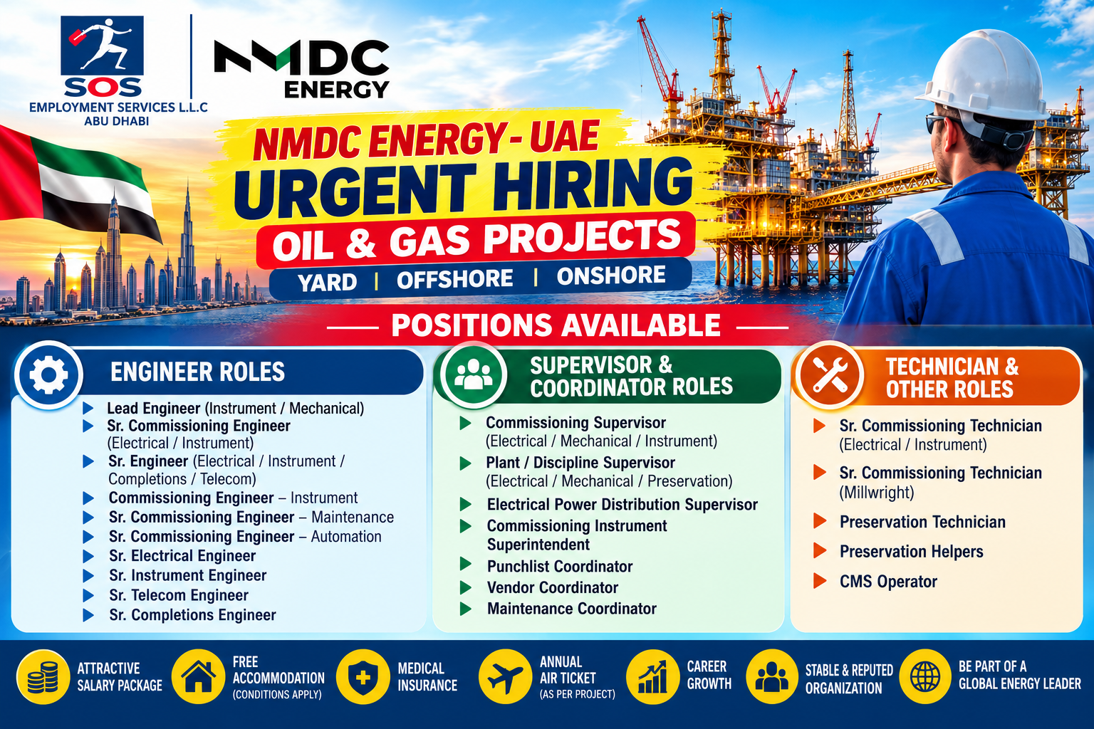 NMDC Energy UAE oil and gas recruitment banner featuring engineer, supervisor, technician, and helper vacancies for yard, offshore, and onshore projects, with an offshore oil rig, UAE skyline, and employment benefits.